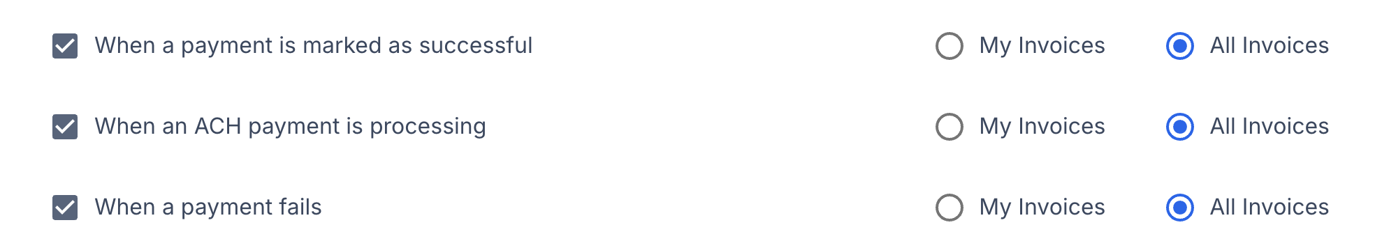Payment notification settings
