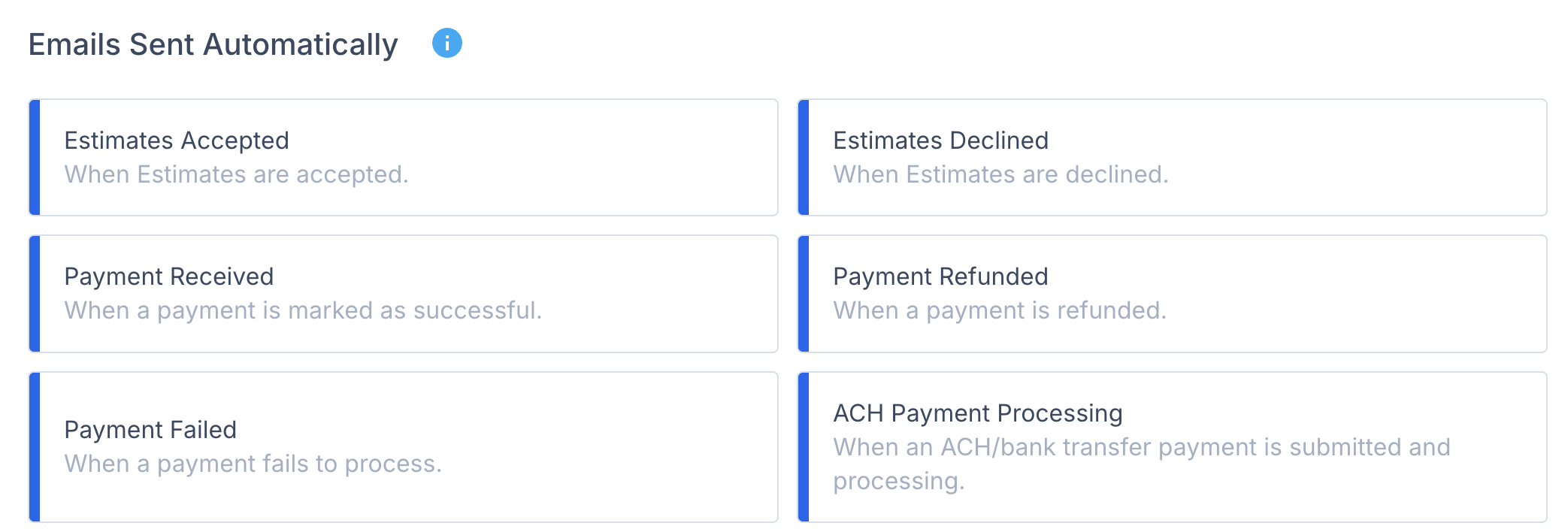 Payment email templates for processing, failed, and refunded payments