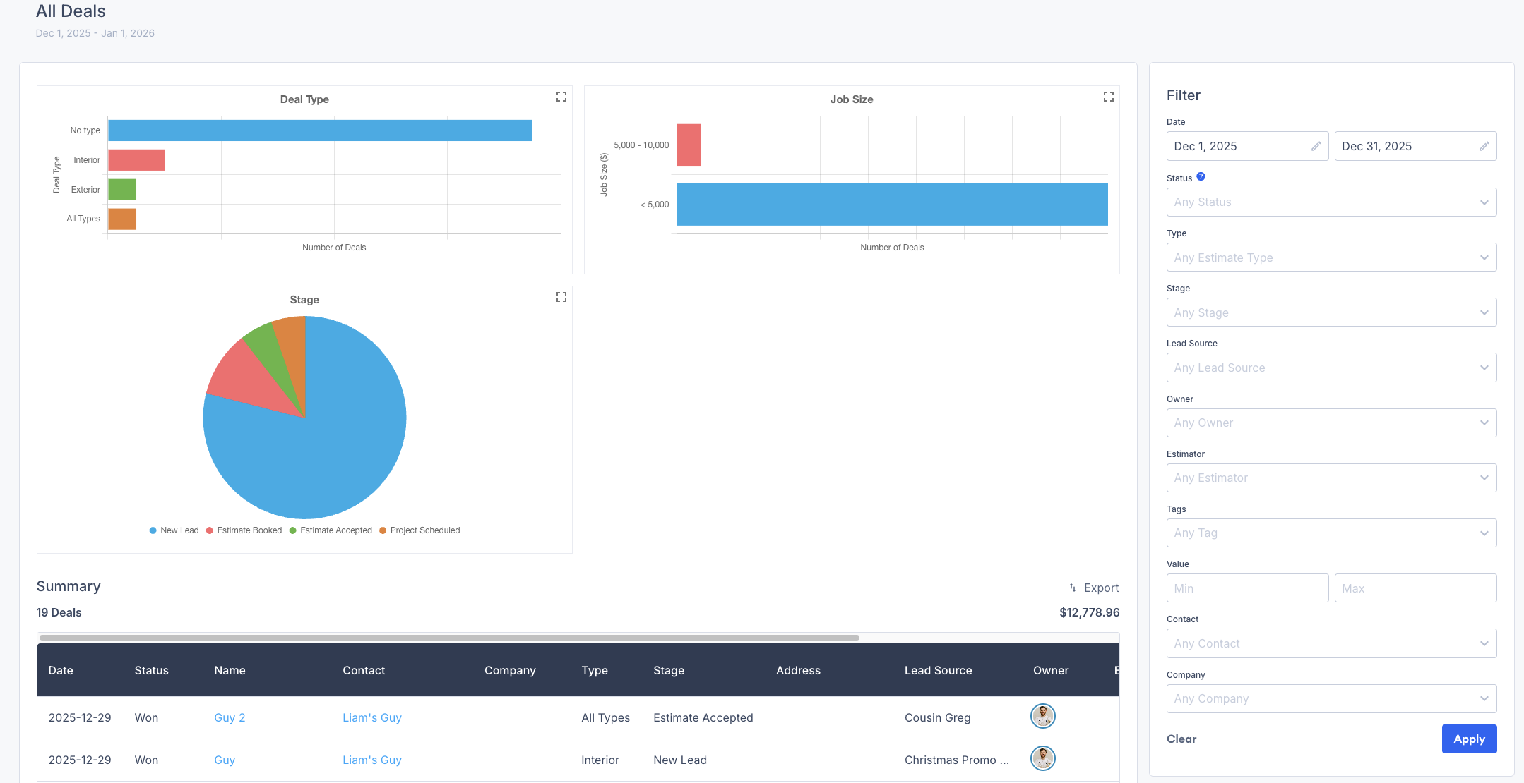 Screenshot showing the All Deals Report with deal stage, deal type, deal value, and grouping options