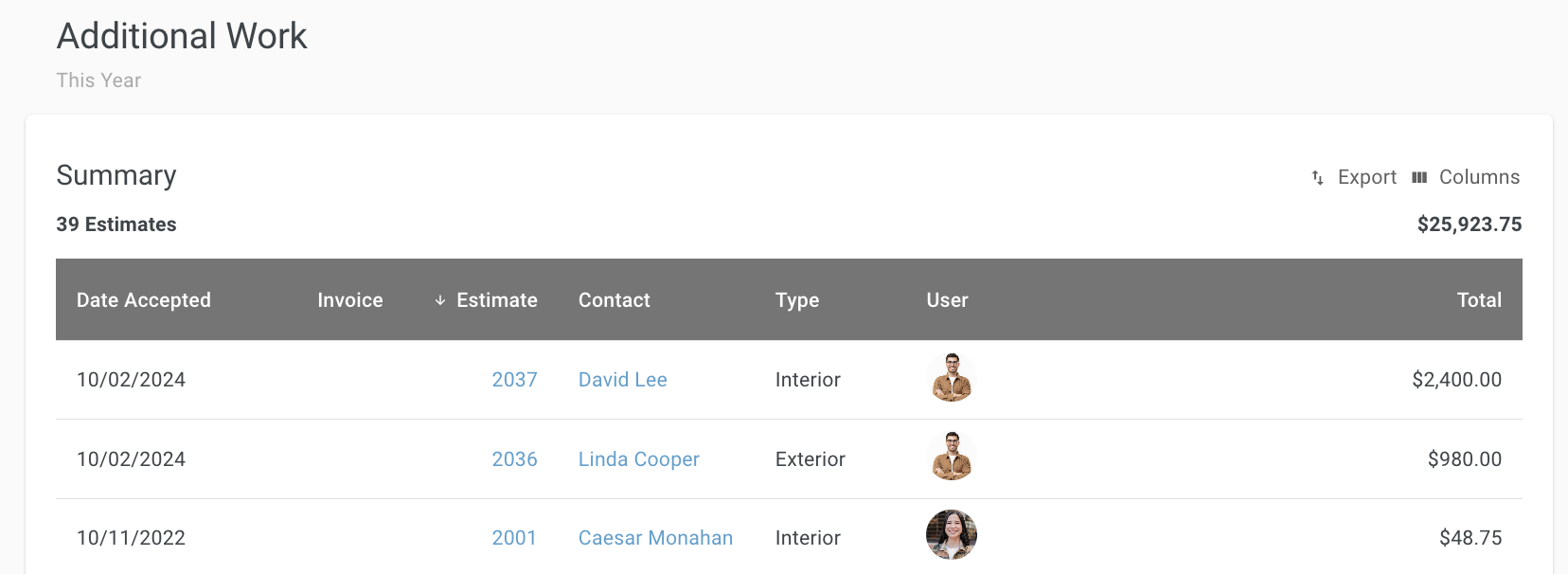 Screenshot showing the Additional Work Report table with columns for approval date, document number, contact, estimate type, user, and total