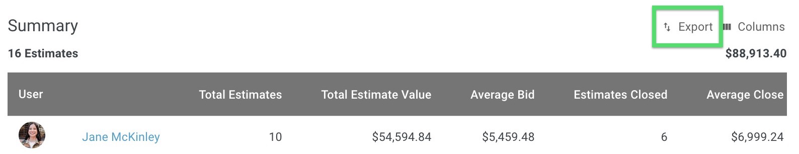 Screenshot showing the Export button in the Estimator Performance Report summary header for downloading a CSV file