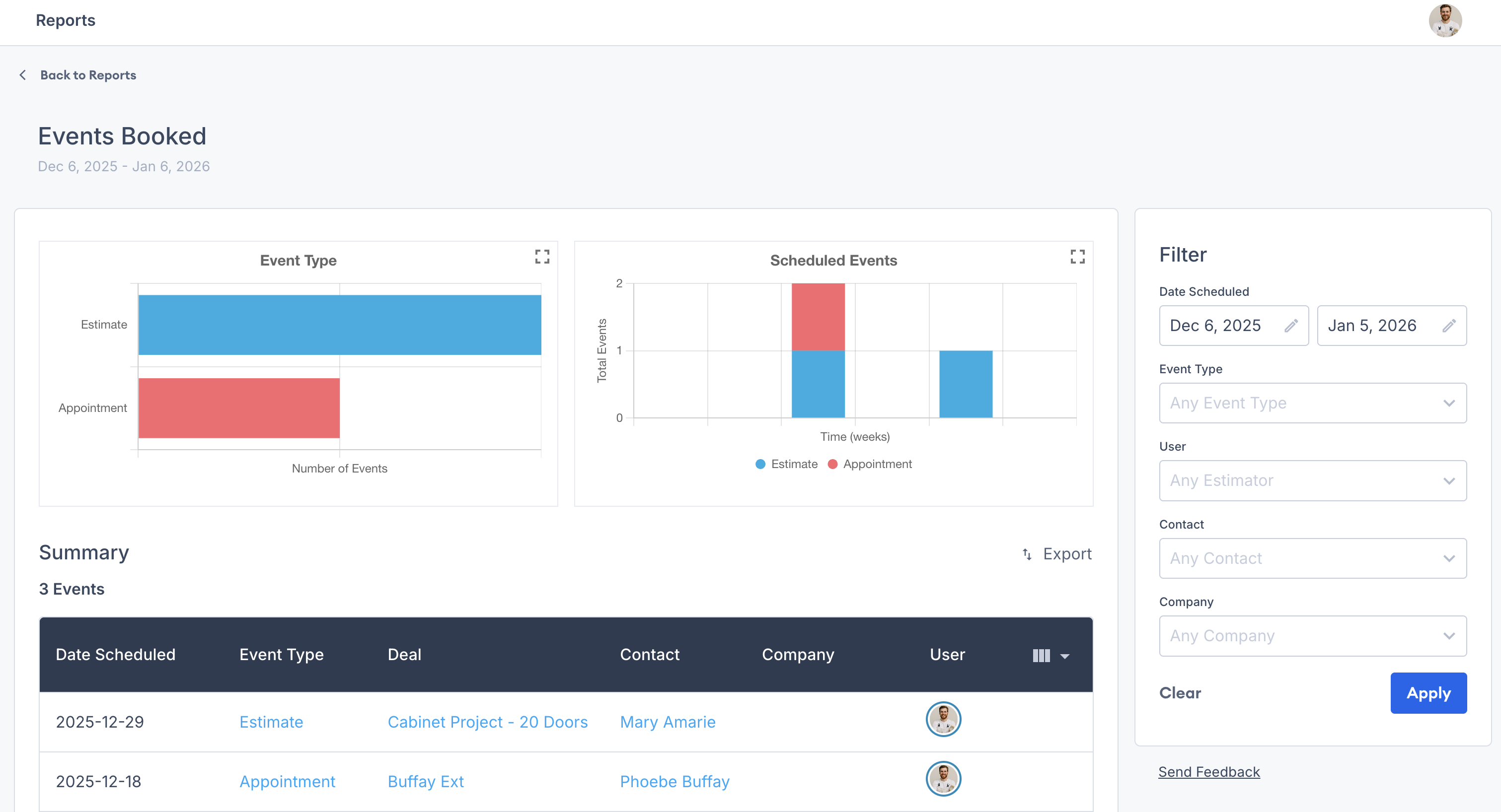 Screenshot showing the Sales Events Booked Report with booking totals, event type breakdown, and activity over time