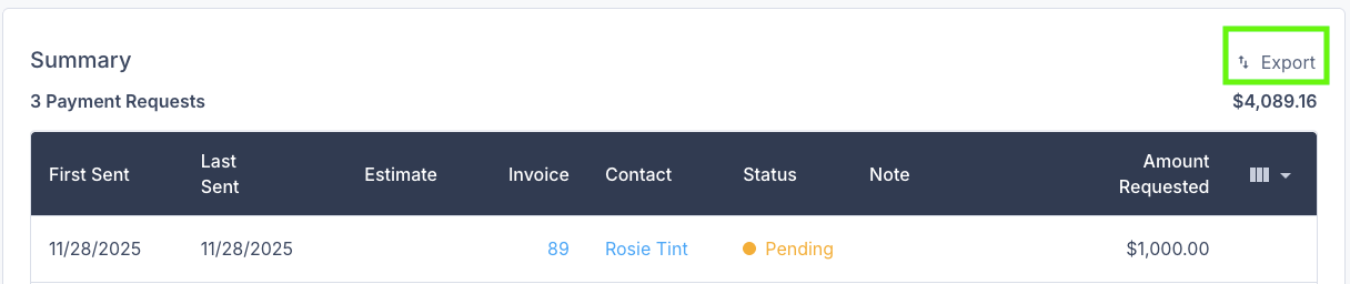 Screenshot showing the Export button in the Payment Requests report header for downloading a CSV file