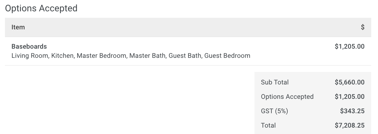 Screenshot showing the Options Accepted section with the value displayed in the subtotal box