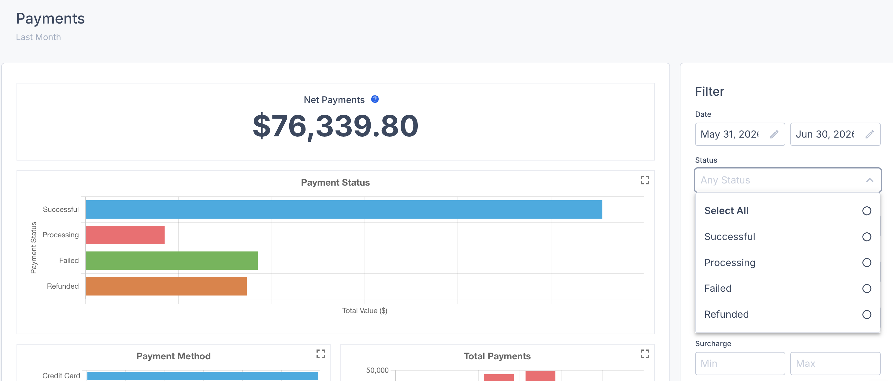Screenshot showing the Payments report with payment status breakdown