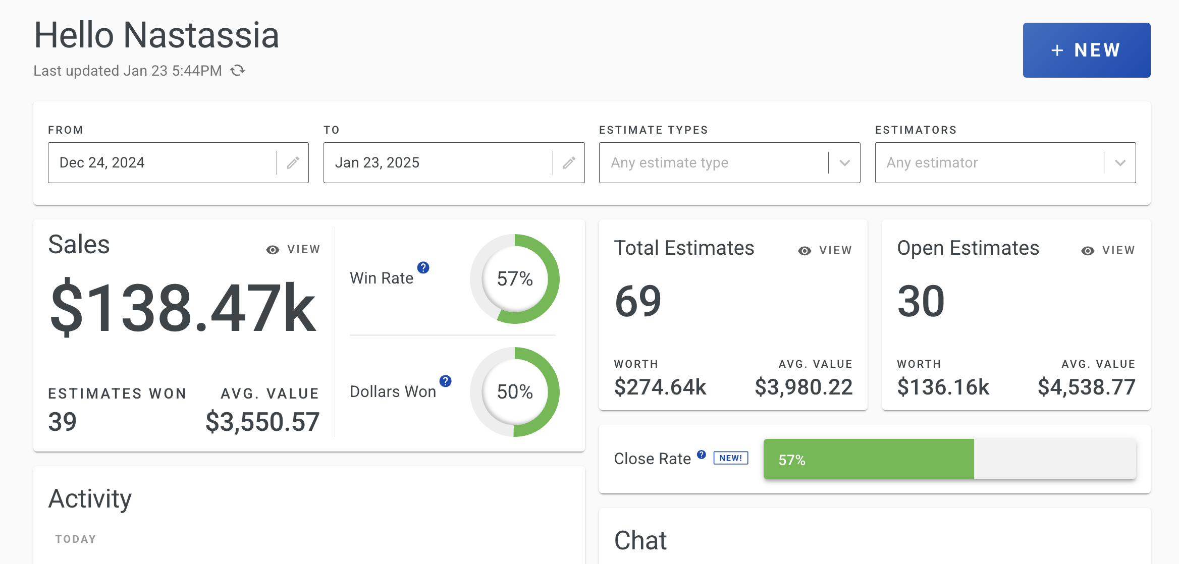 Screenshot showing the dashboard filter bar with date, estimate type, and estimator filter options at the top of the Dashboard